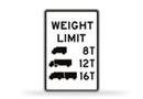 Weight Limit